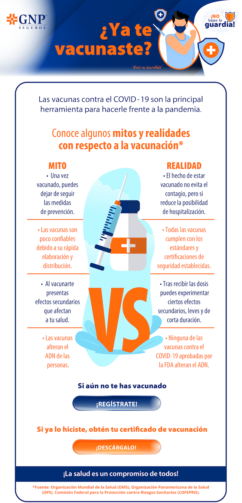 Mitos y realidades de la vacunación Covid-19